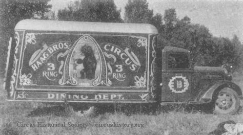 Haag Circus