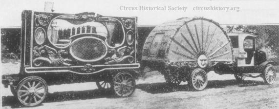 Old John Robinson Sunburst Tableau and Steam Calliope