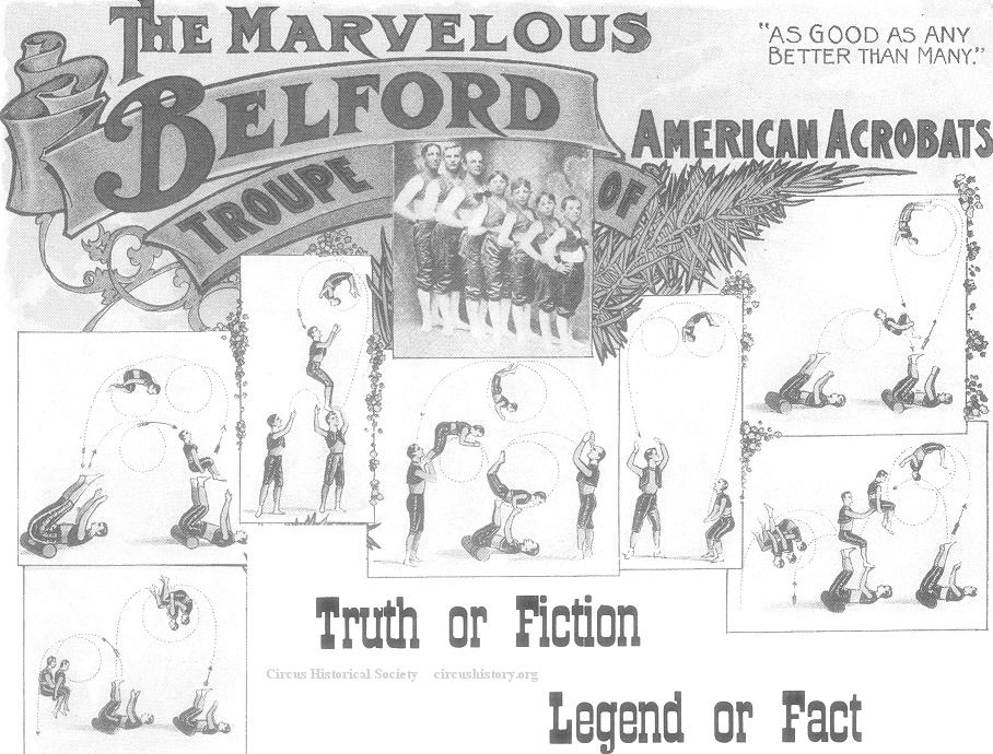 Risley, Belford Troupe
