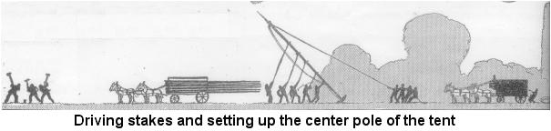 Setting up the tent